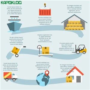 Kravu ekspeditors jūras pārvadājumi no Ķīnas DDP